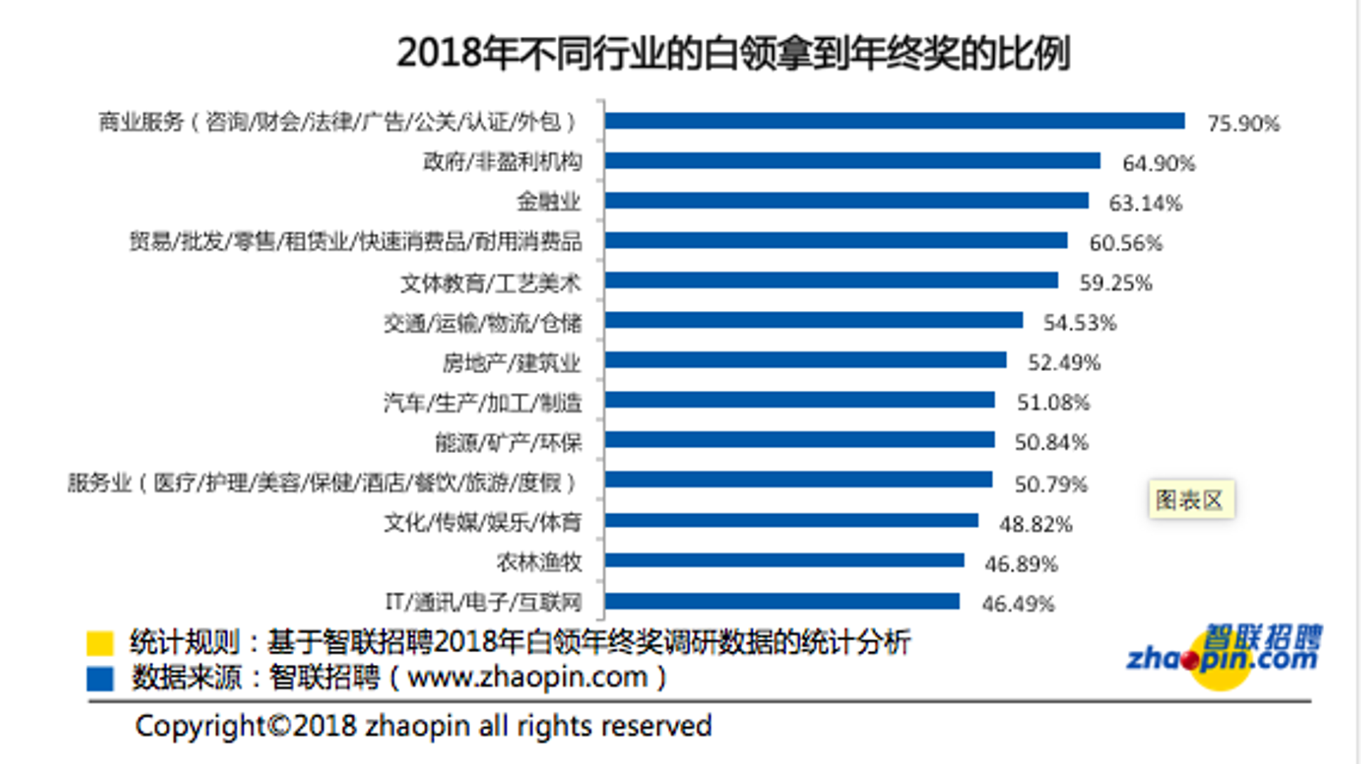 华渡公关