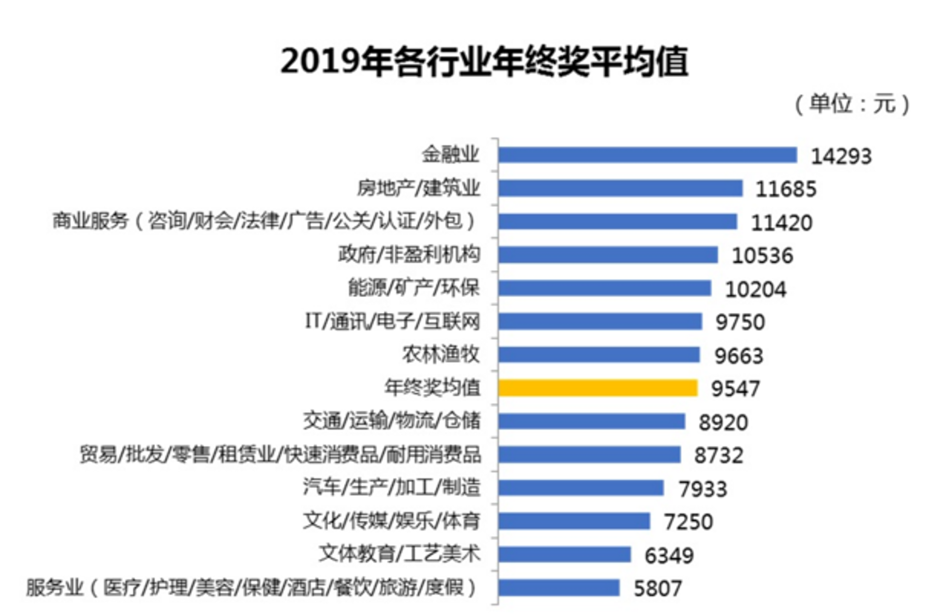 华渡公关